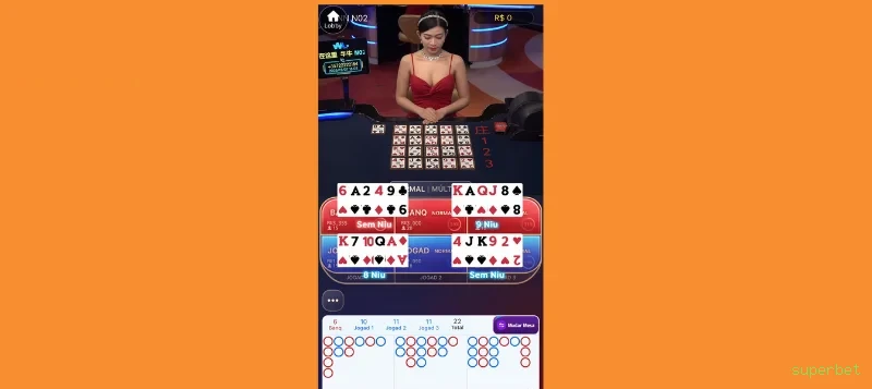 Jogos com maior RTP na superbet